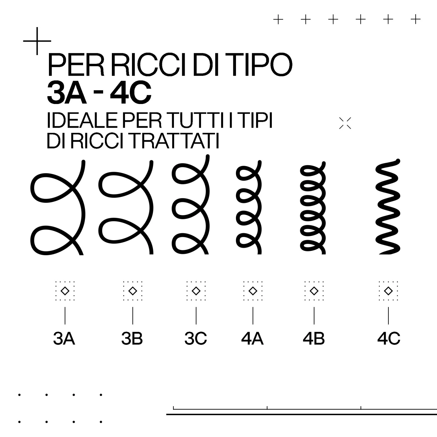 Acidic Bonding Curls Silicone-Free Conditioner - Balsamo Ricci Definiti Capelli