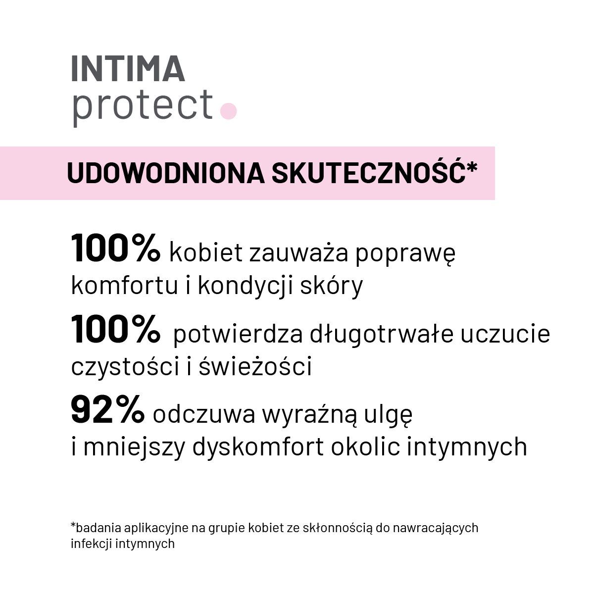 Nivelazione INTIMA PROTECT