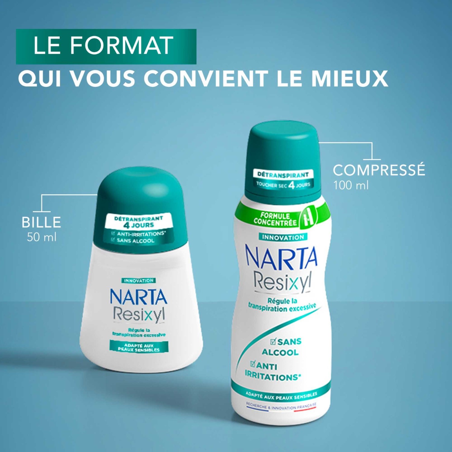 Narta Resixyl Détranspirant femme 4 jours