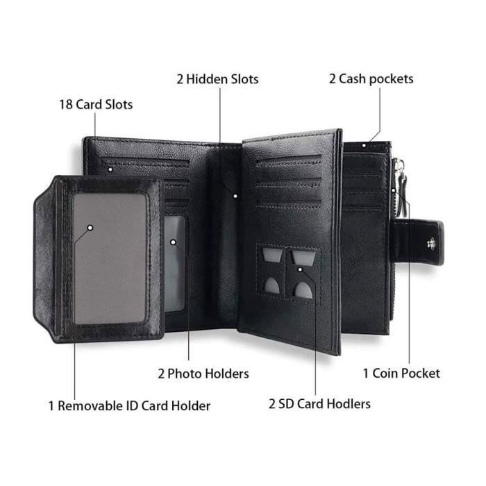 Portefeuille Homme Cuir PU JINDING Blocage RFID 18 Porte Carte Crédit 2 Compartiment à Billets
