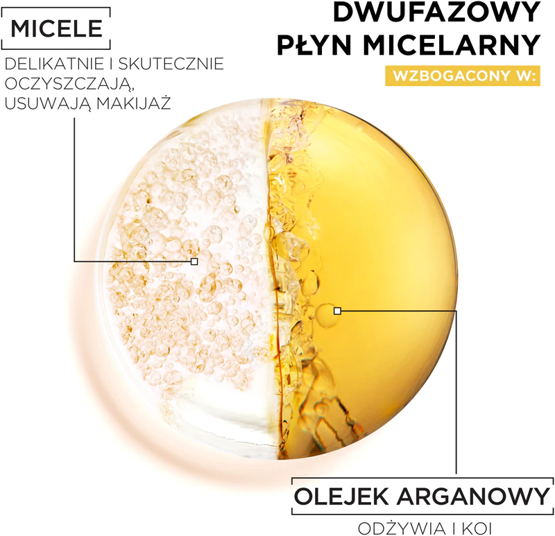 Garnier Skin Naturals Micelárna voda 3 v 1 dvojfázová micelárna voda 3 v 1