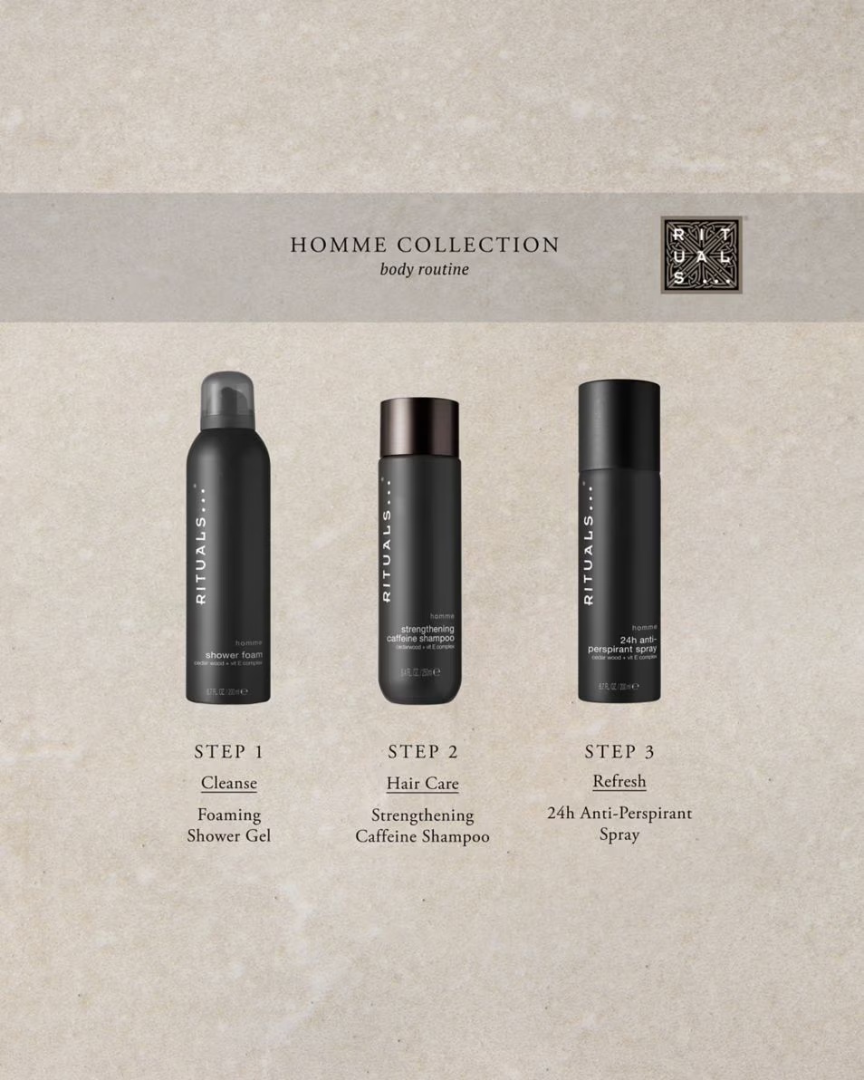 RITUALS HOMME SPRAY ANTI-PERSPIRANT