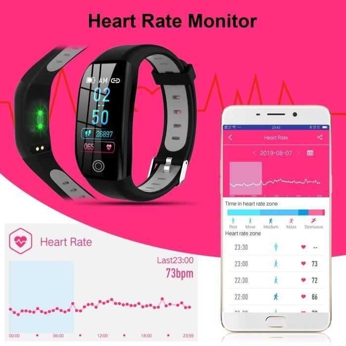 Smartwatch voor dames, heren en kinderen, IP68 waterdicht, fitness tracker, kleurenscherm, hartslagmeter, stappenteller, slaaptracker, wekker