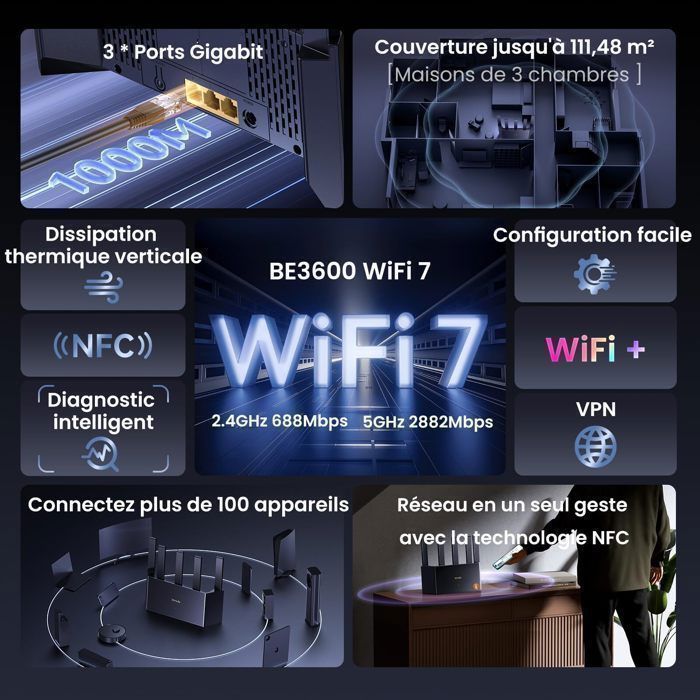 Tenda Routeur WiFi 7 BE3600 - Double Bande - 5 Antennes - 3 Ports Gigabit WAN/LAN - VPN - MLO - NFC - RE3L