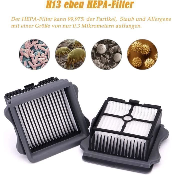 Accessoirekit - Tineco - Floor One S5 - Nat- en droogstofzuiger - Compatibel met S5 PRO - 2 rollers