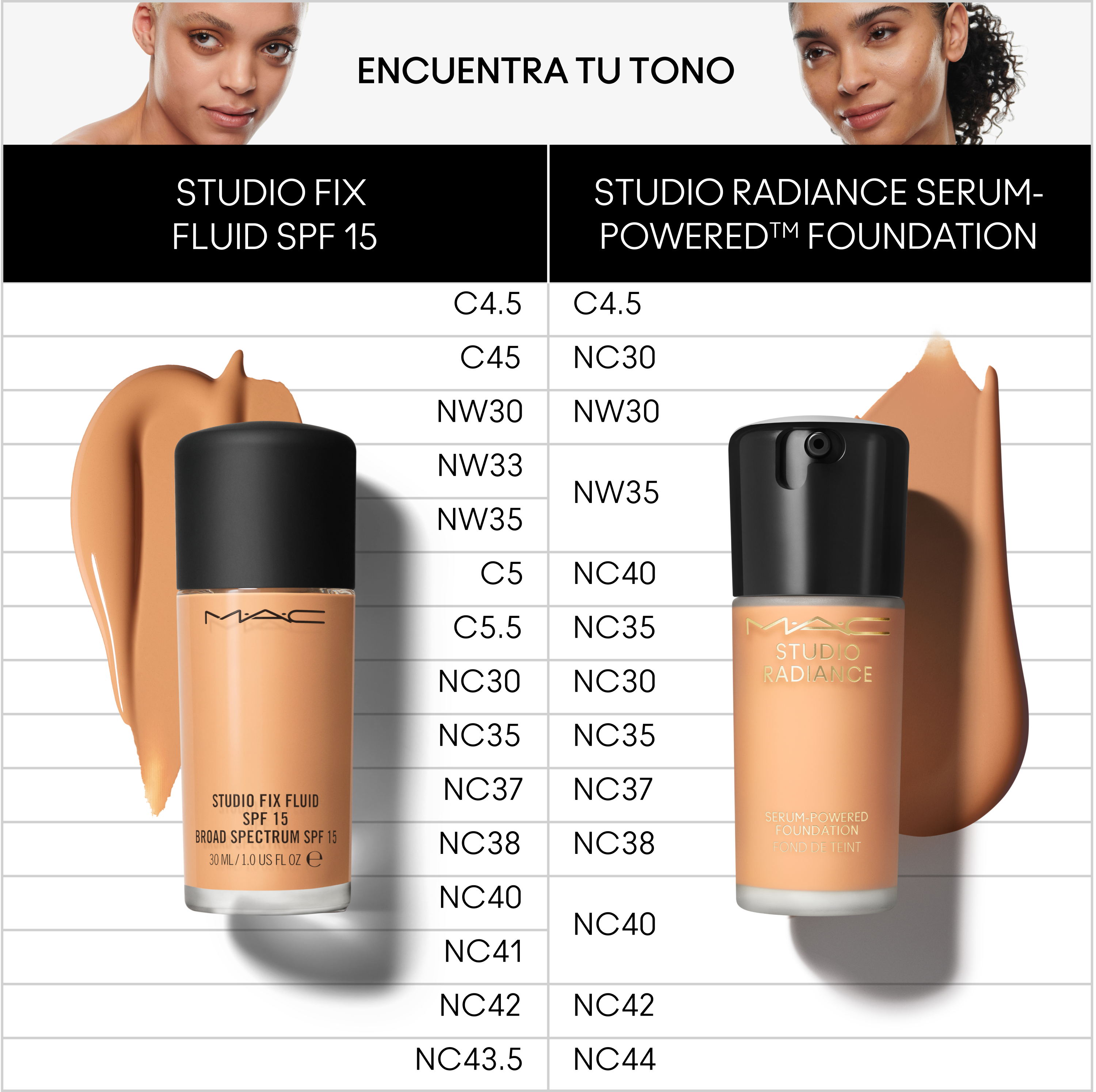 „Studio Radiance Serum“ – drėkinamasis makiažo pagrindas, 24 valandų drėkinimas. Prabangūs makiažo pagrindai.