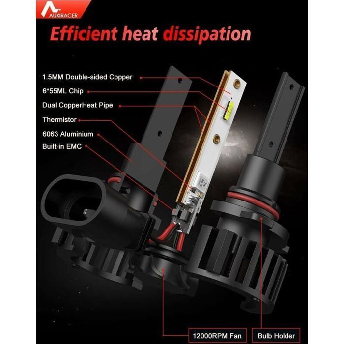 Bombilla LED HB3, 60W 16000LM 6500K, luz blanca para faros delanteros de coches y motocicletas, resistente al agua IP65, extremadamente brillante, bombillas LED para coche 9005