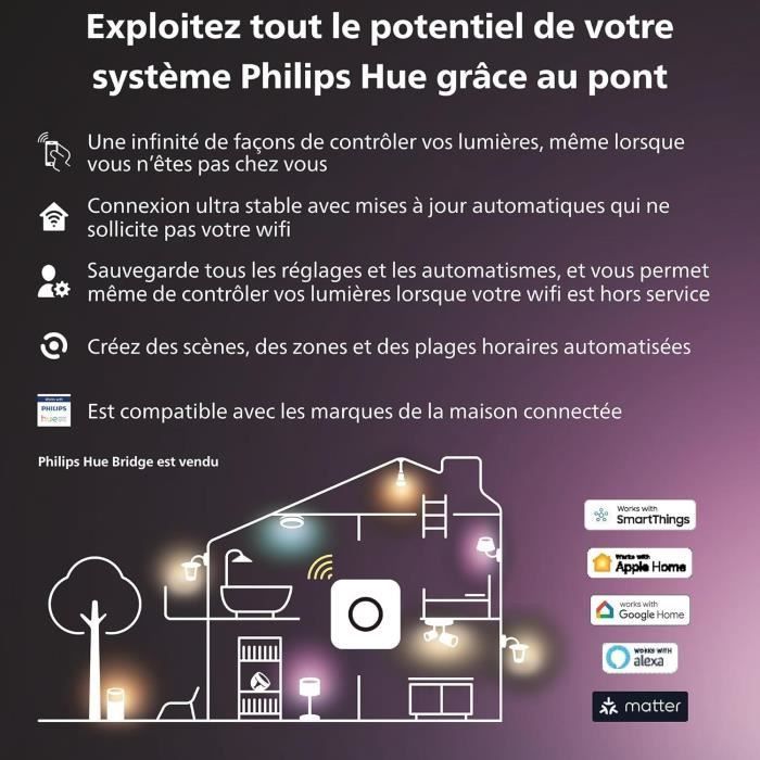 Lâmpada inteligente Philips Hue White and Color Ambiance, MR16, compatível