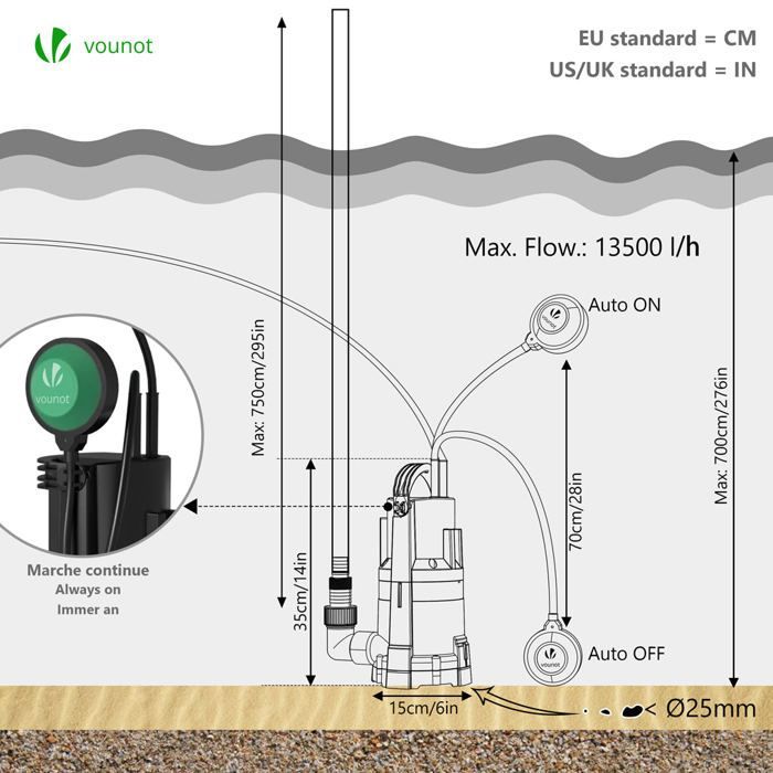 Bomba sumergible VOUNOT® 3 en 1: agua limpia, agua sucia y desagüe inferior - 13.500 l/h - Profundidad de 7 m - Aspiración inferior