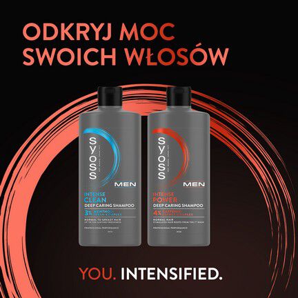 Syoss Men Power