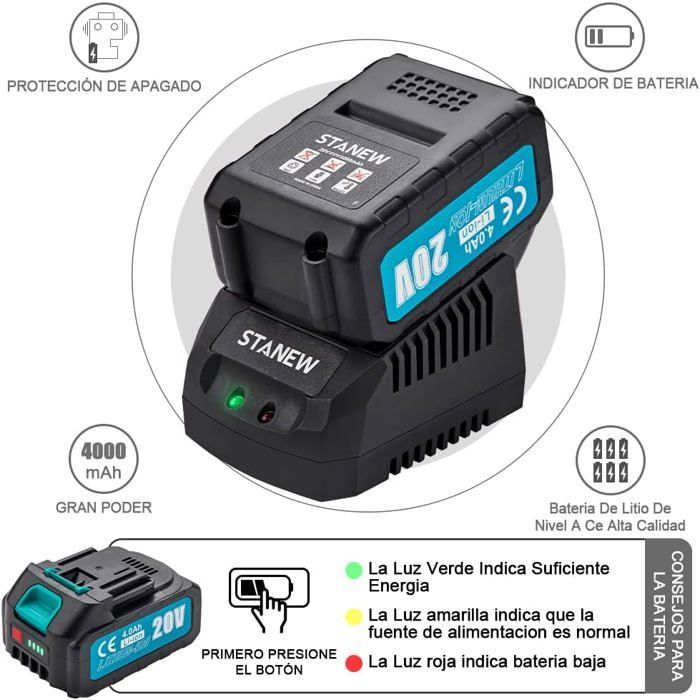 Meuleuse d'angle - STANEW - STANEW - Brushless - Sans fil 20V 4000mAh (2 batteries) - 8500 trs/min