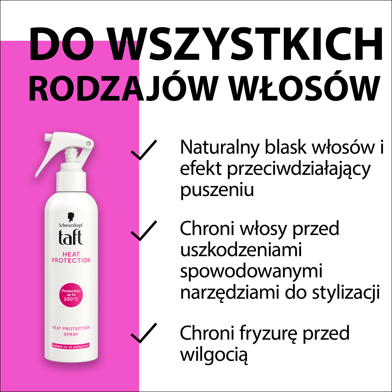 Taft varmebeskyttelse