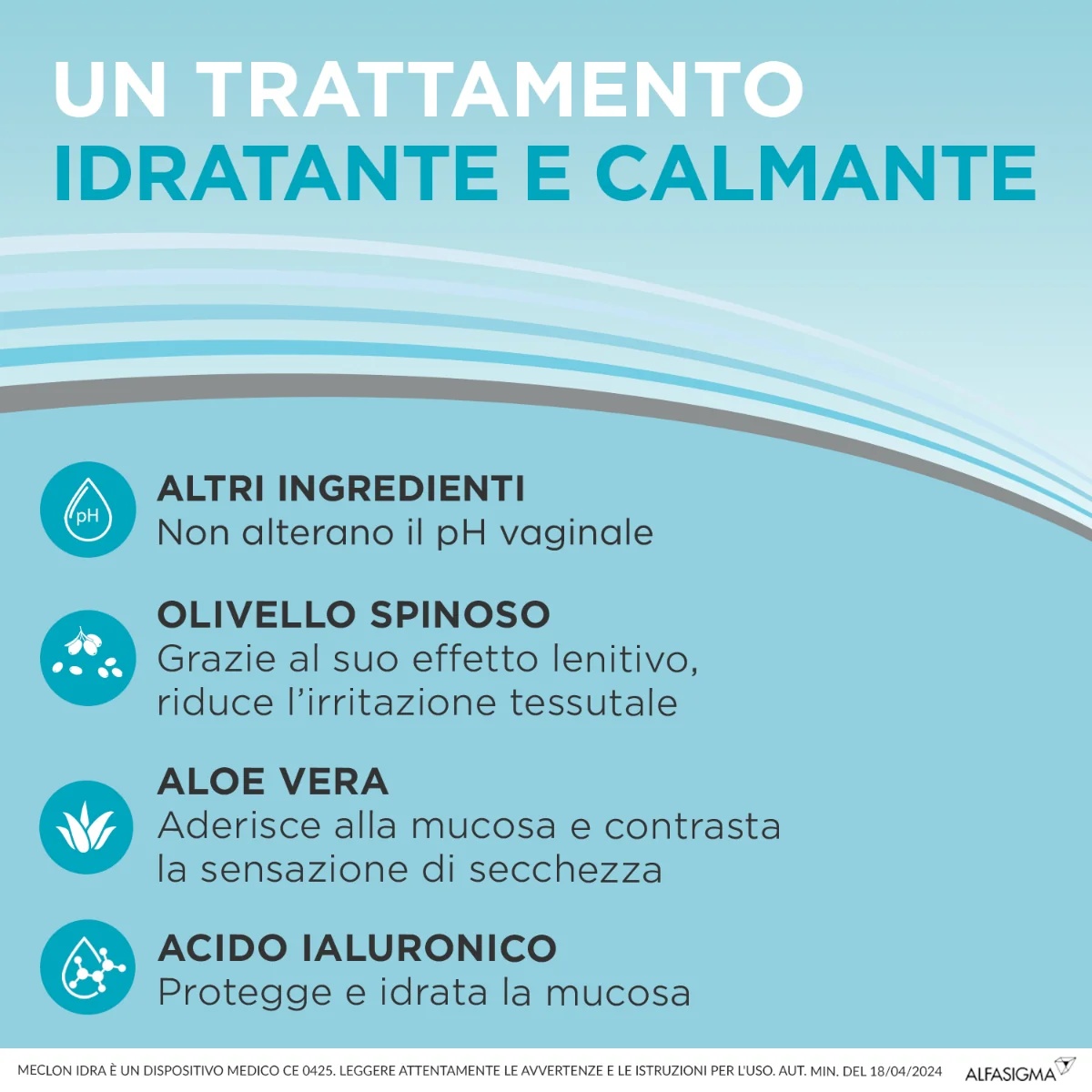 MECLON Meclon Idra Emulgel 7 Unidose 5 ml Hydratation vaginale