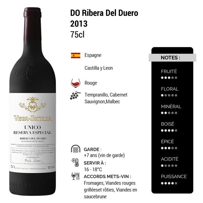 Vega Sicilia Ribera Del Duero Unico 2013 - Vino Rosso dalla Spagna (75cl)