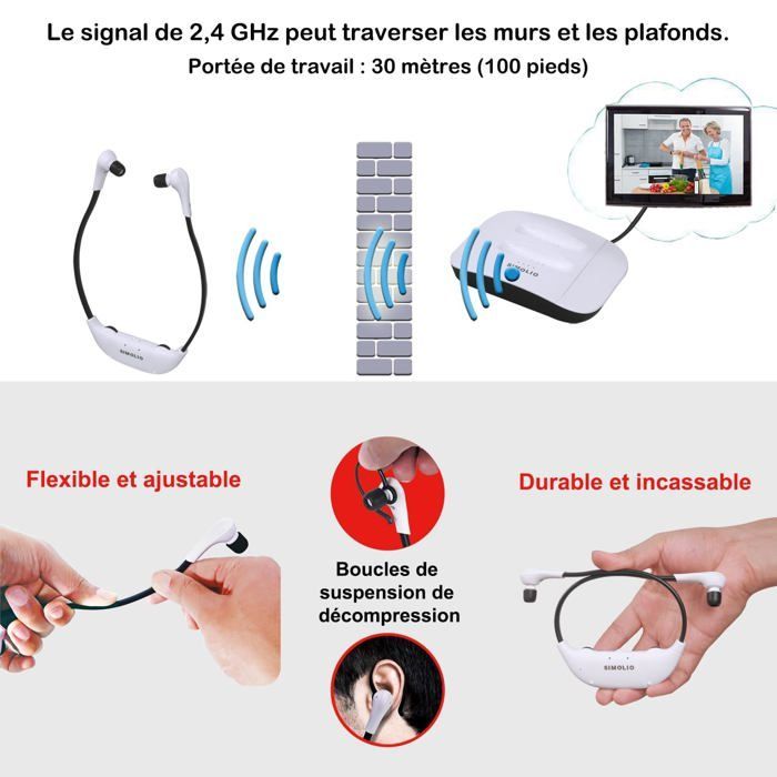 Auriculares inalámbricos para TV - SUTEO - 2.4 GHz - Diálogo nítido - Modo ambiente - Óptico/RCA/Auxiliar - Alcance de 30 metros