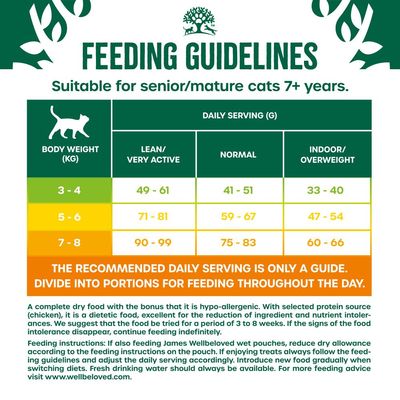 James Wellbeloved Sênior 7+ Gato - Frango