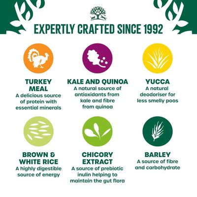 James Wellbeloved Superfoods voor volwassenen - Kalkoen met boerenkool en quinoa