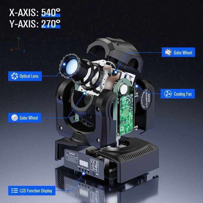 JAJALUYA 2PCS 120W LED Moving Head Stage Lights - DJ Lighting Effects 8 Gobos 8 Colors DMX for Disco Wedding with Stand