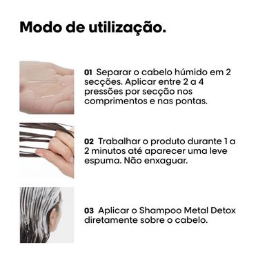 L'Oréal Professionnel Serie Expert Metal Detox Pre-Shampoo Anti-Porosity Treatment Hiusvärihoito 250 ml