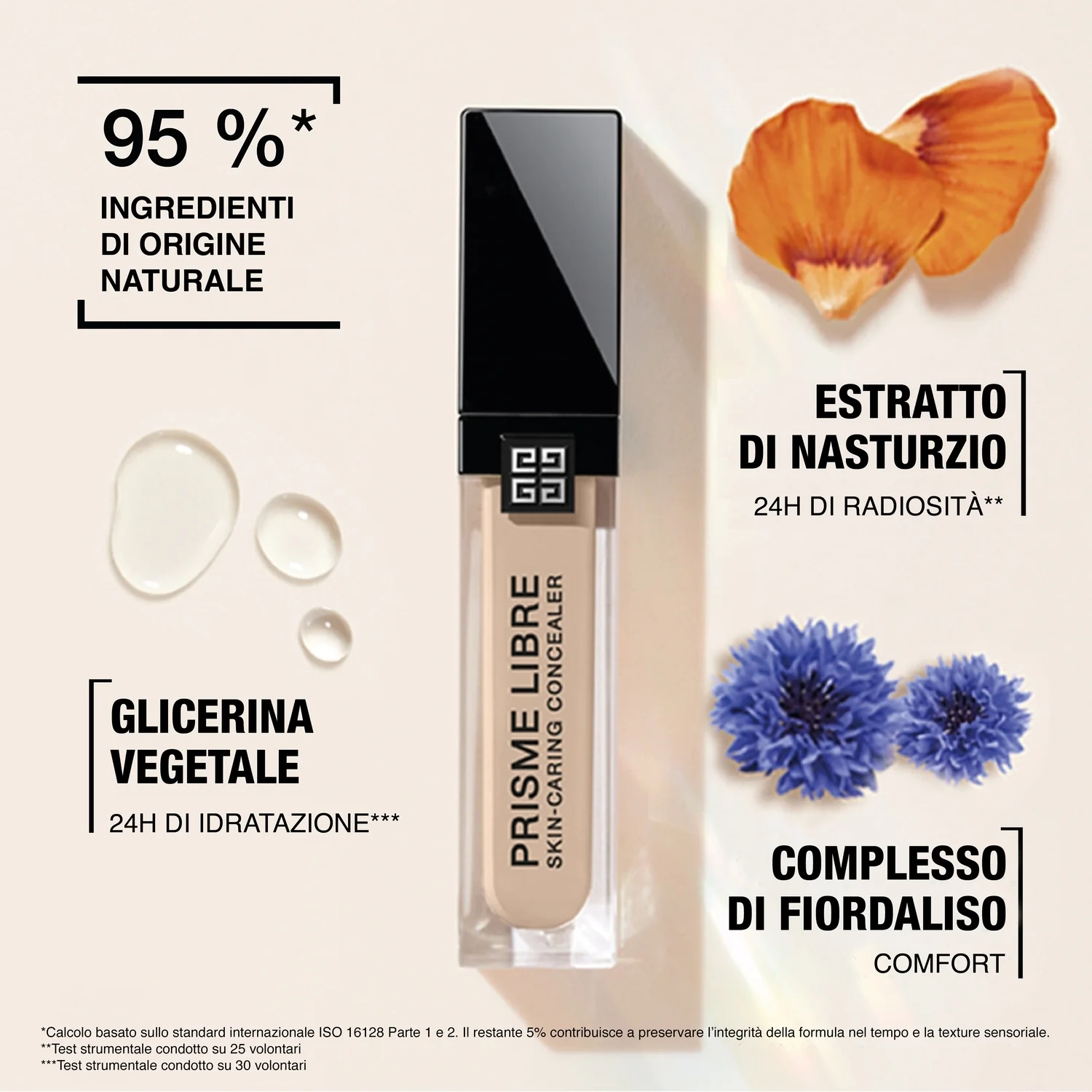 Viso Prisme Libre Skin-Caring Concealer - Correttore