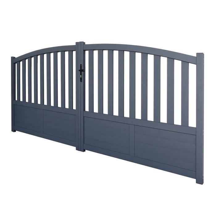 Portail aluminium 