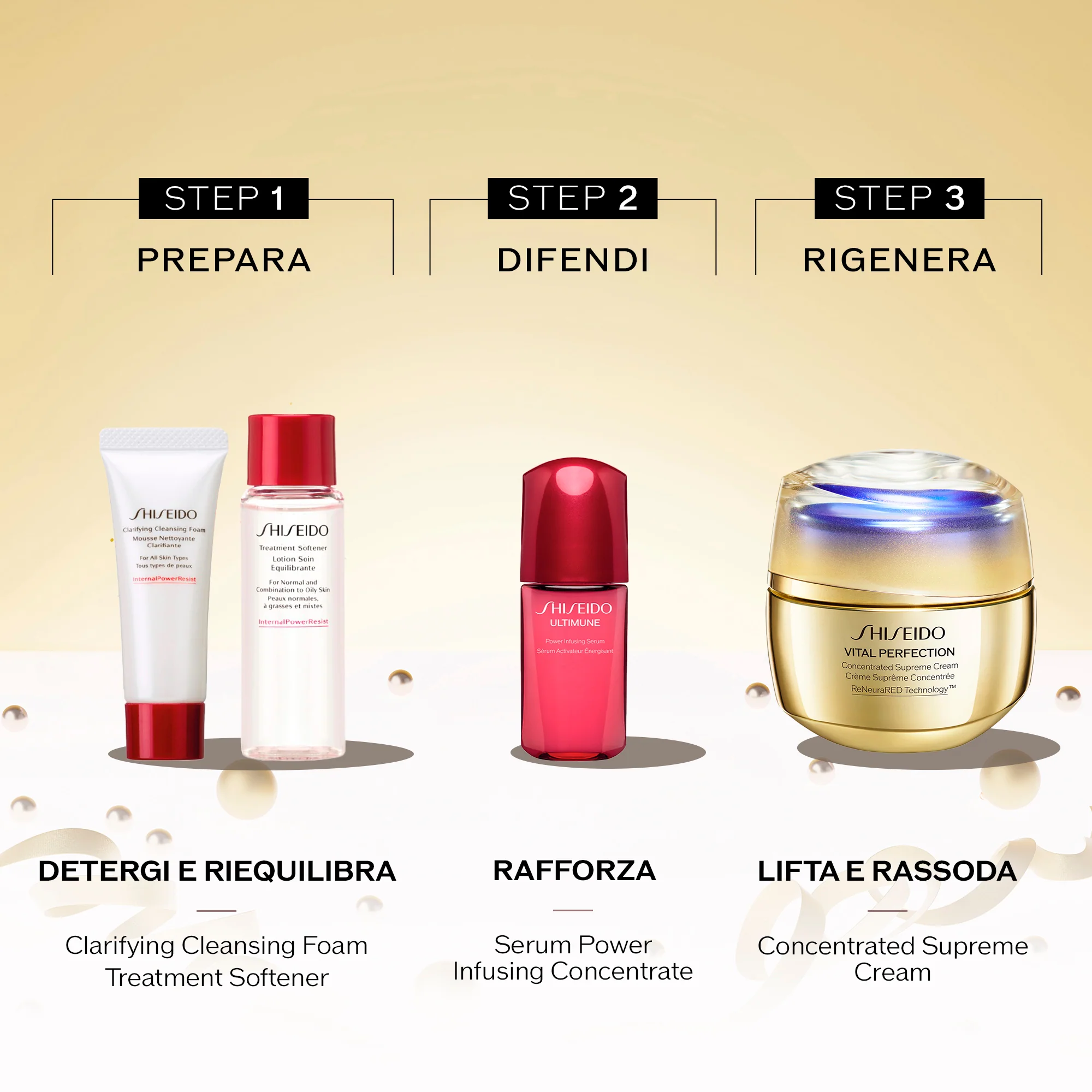 Vital Perfection Vpn Supreme Holiday Pouch Set - Cofanetto Tratt. Globale, Crema viso giorno lifting