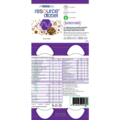 Resource Resource Diabet kava 4 x 200 ml 4 x 200 ml