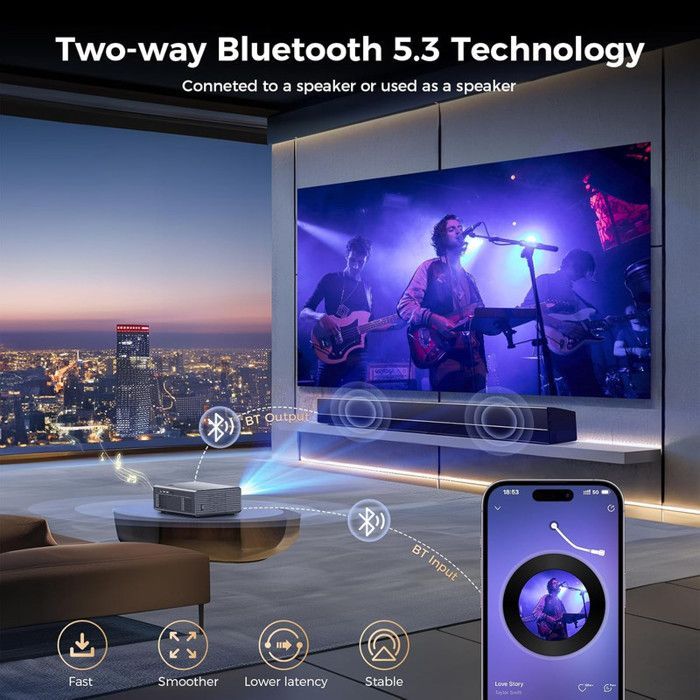 [Foco Elétrico] Projetor Isinbox 4K Android com Wi-Fi 6, Bluetooth 5.3, conecta-se a PCs, pen drives, jogos e celulares.