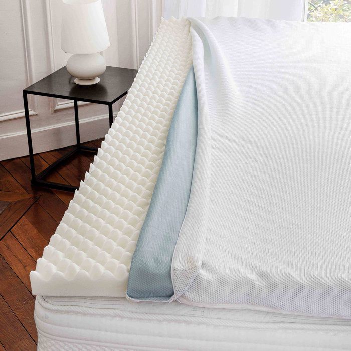 Surmatelas à mémoire de forme 90x190 cm enveloppe déhoussable MEMOZEN