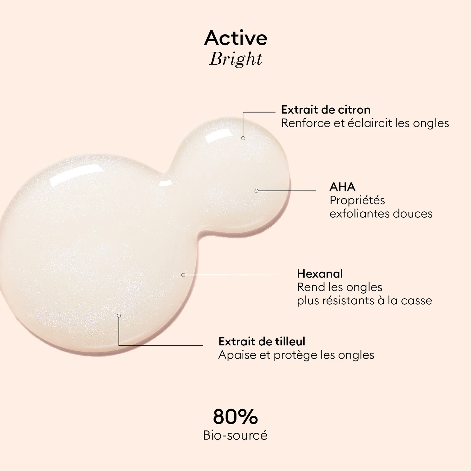 Active - 15 ml Active Bright