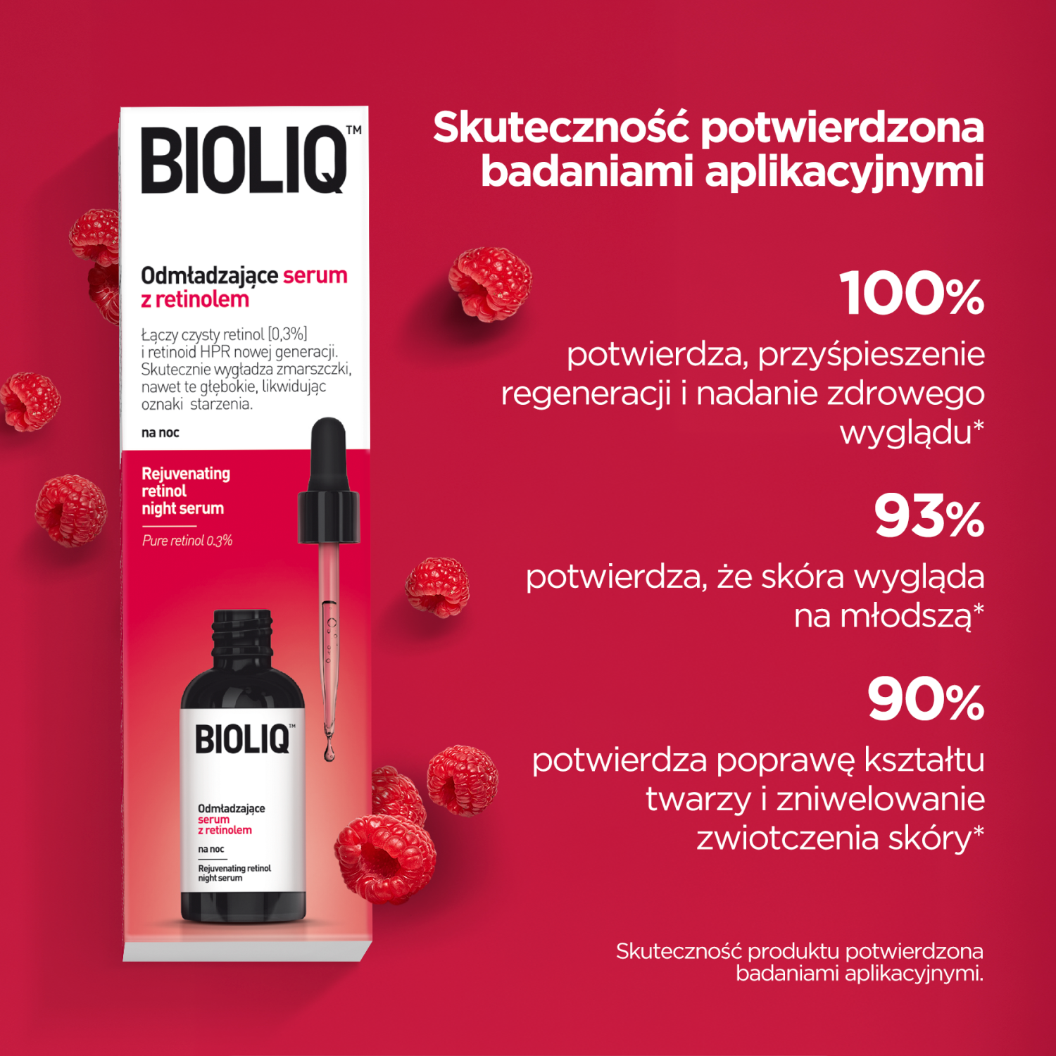 Bioliq PRO