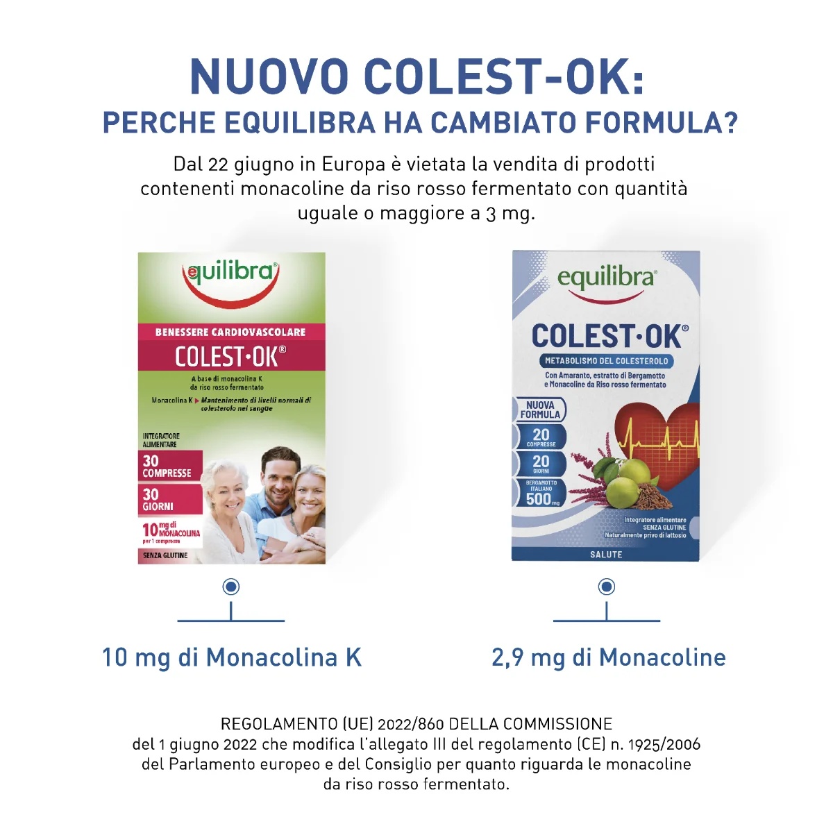 EQUILIBRA Equilibra Colest Ok 20 tabletten Voedingssupplement met cholesterolgehalte