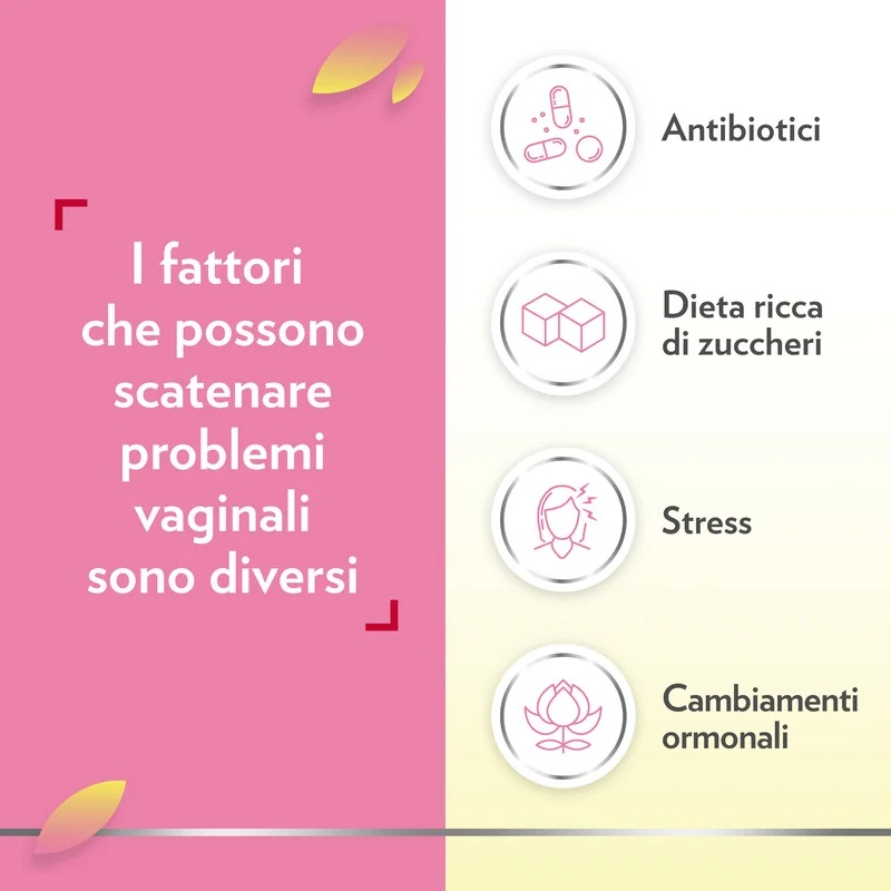 GYNOCANESTEN Gyno Canesflora Probiótico 30 cápsulas Cuidado íntimo para mujeres