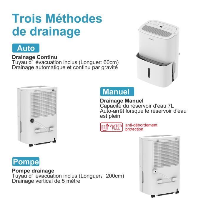 Shinco WLAN-Luftentfeuchter 50 l/Tag, Luftreiniger, Aktivkohlefilter, Dauerablauf, Wäschetrocknungsfunktion, Weiß