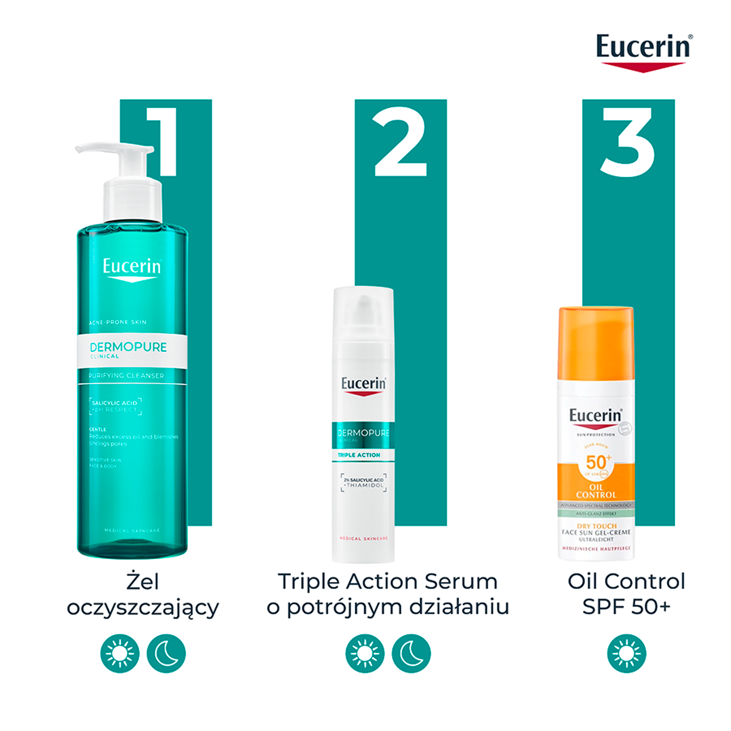 Eucerin DermoPure Clinical