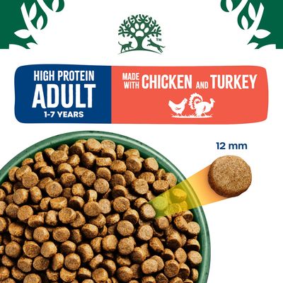 James Wellbeloved Adult High Protein – kurczak i indyk