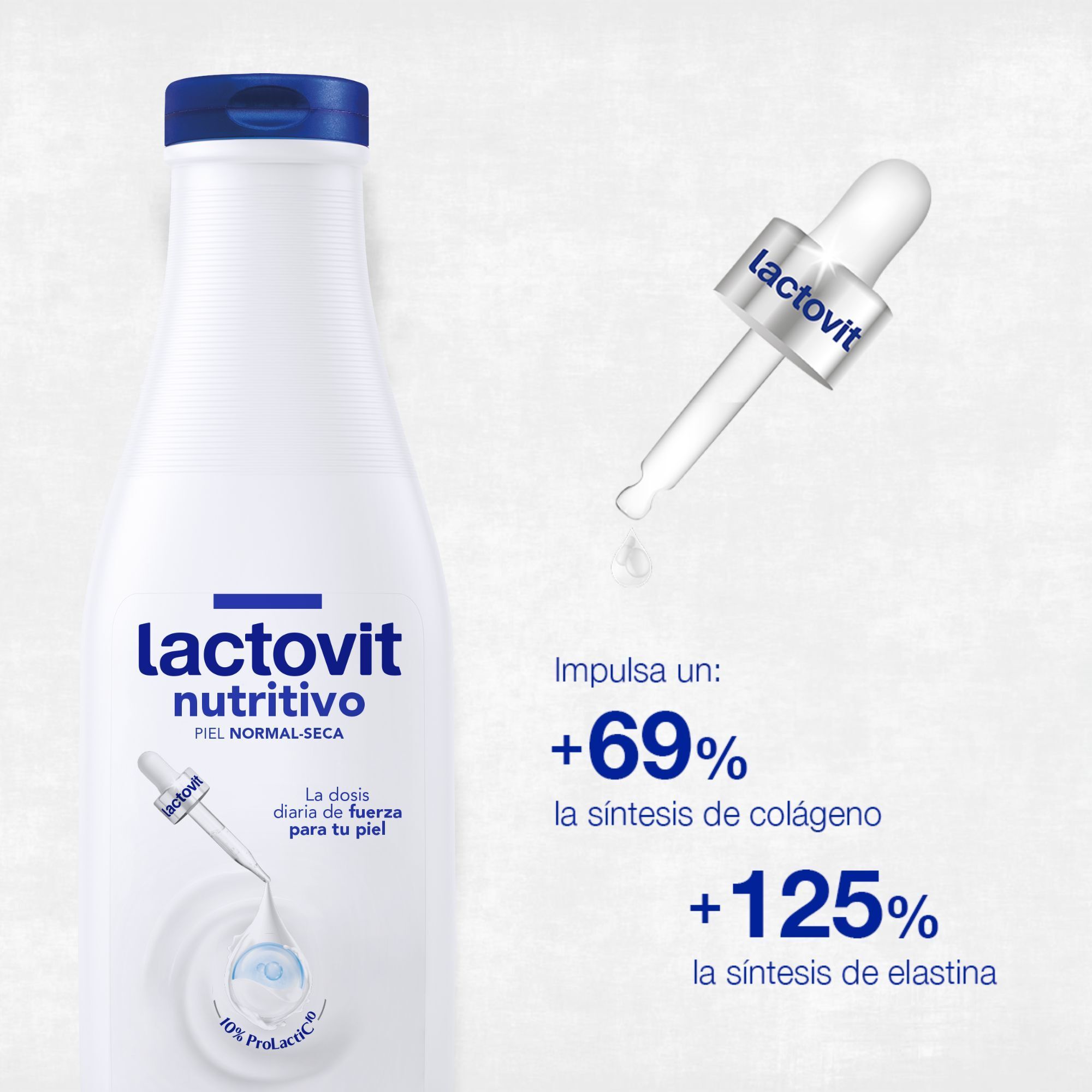 Torbica za toaletni pribor Nutrition Routine Gelovi za kupanje