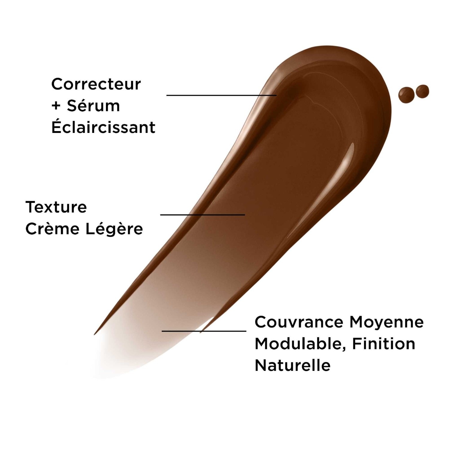 IT Cosmetics Correcteur de teint + sérum