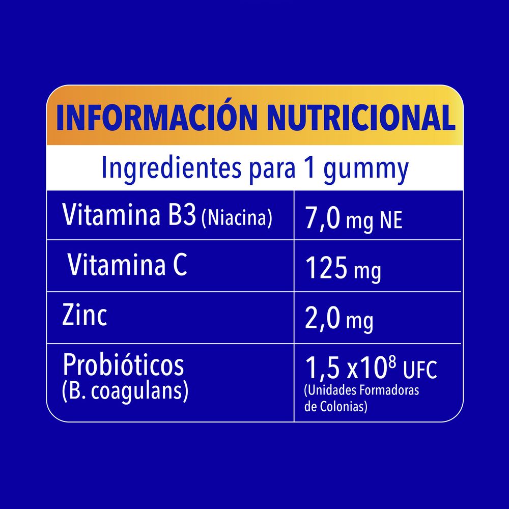 Doplnok stravy Defense 60 gumových cukríkov Vitamíny a minerály