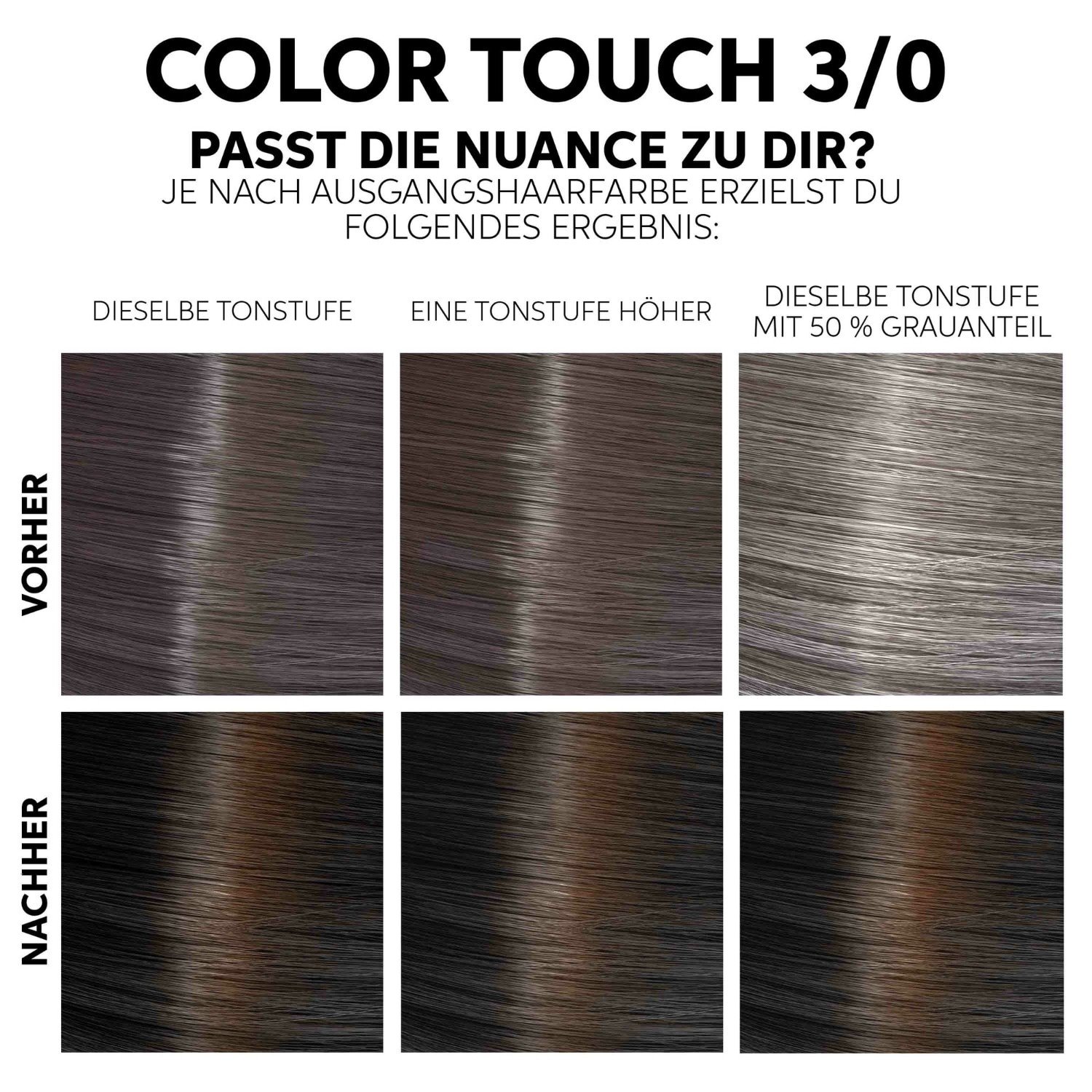 Wella Professionals matu krāsas atsvaidzināšanas komplekts – 130 ml