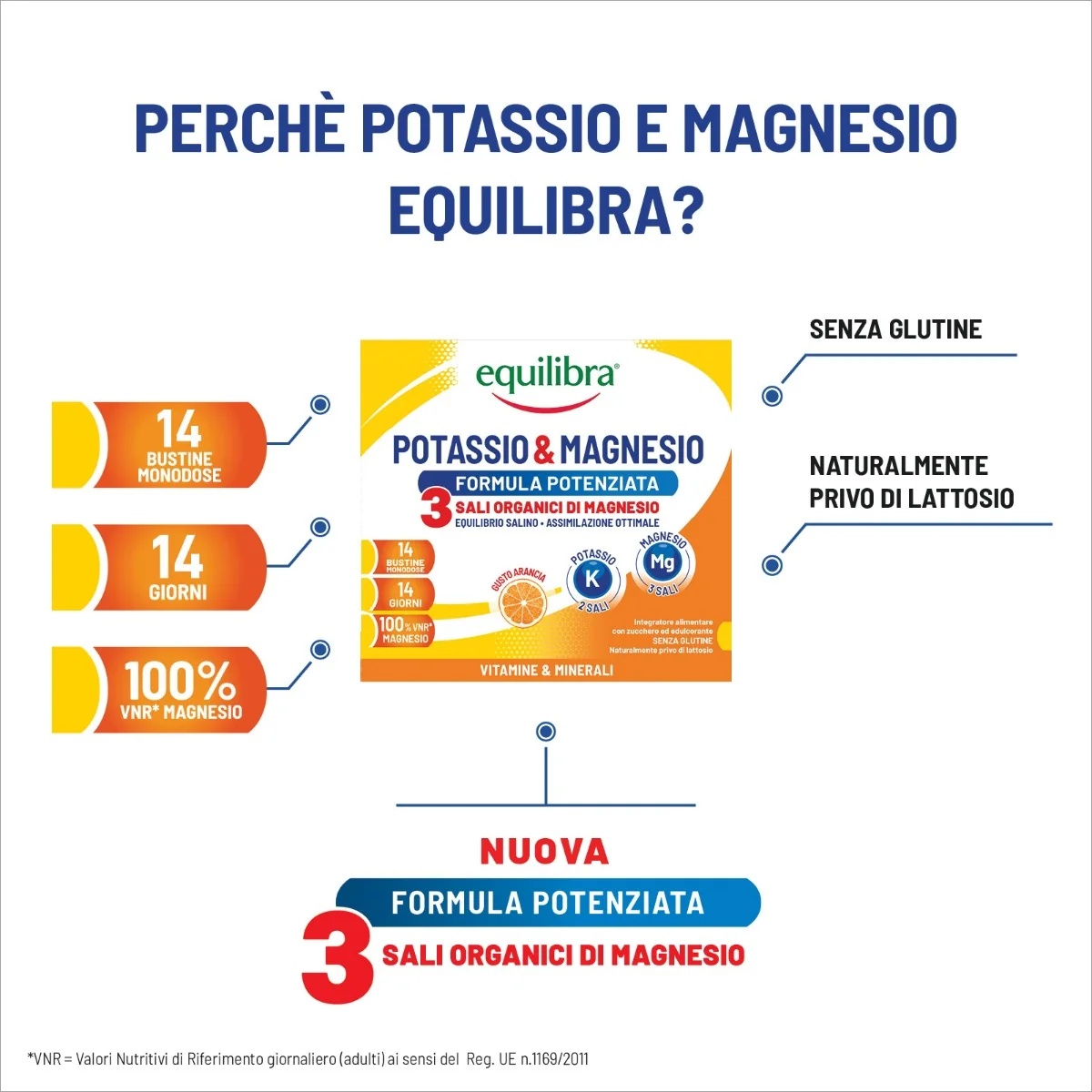EQUILIBRA Kalium & Magnesium 3 14 Zakjes Mineraalzout Supplement