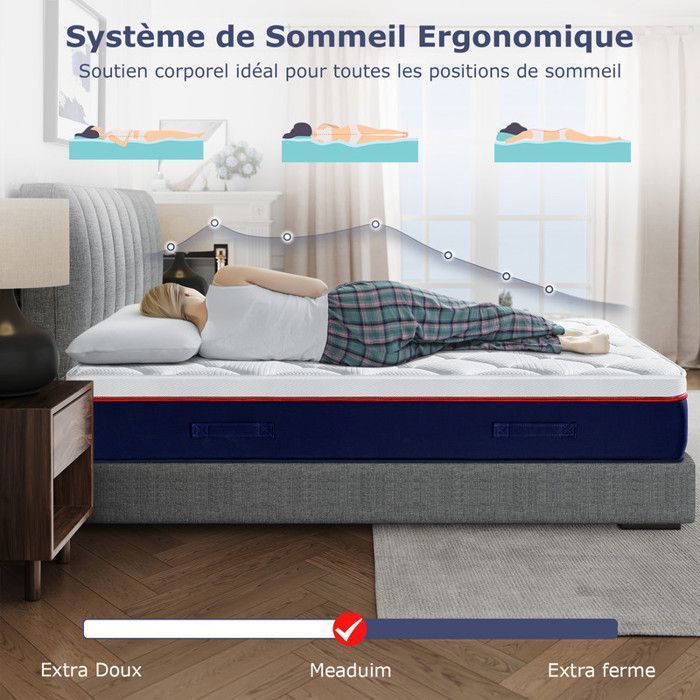 Matelas 160x200 cm INRE, 30 cm - Mémoire de Forme, Réversible, 7 Zones Ergonomiques, Tissu Écologique et Respirant, Confort Optimal