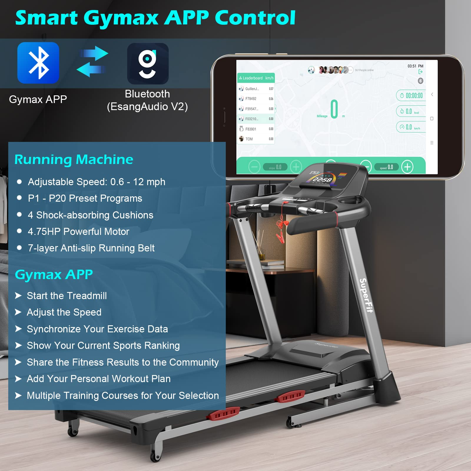 Goplus 4,75 pk opklapbare loopband voor thuisgym, commerciële zware Superfit loopband met 15% automatische hellingshoek