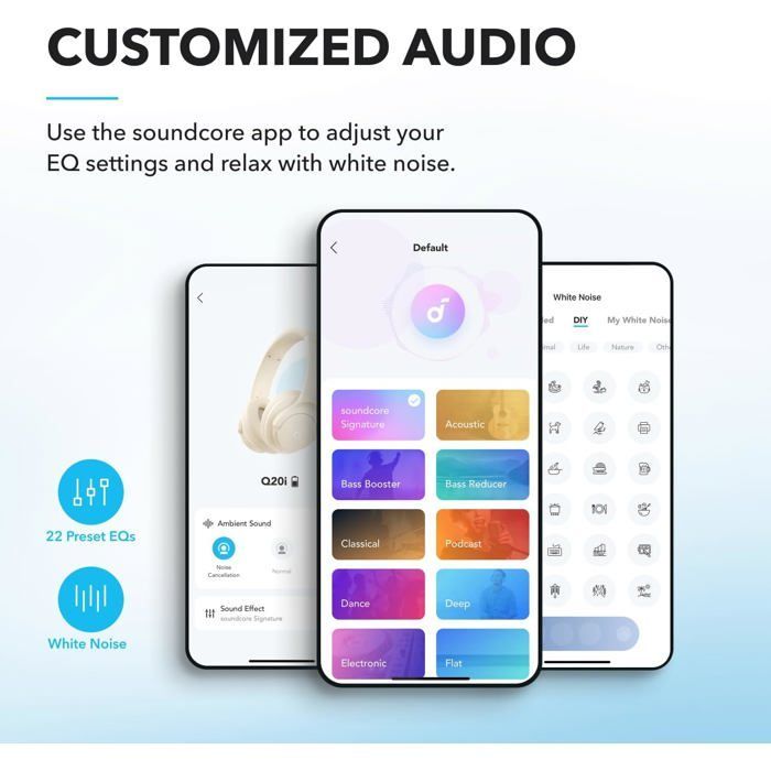 Casque Anker Q20I Over-Ear | Réduction Active de Bruit | 40h ANC | Hi-Res Audio | App Personnalisation (Blanc)