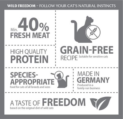 Wild Freedom Adult „Wide Country” Hrană pentru păsări de curte - Fără cereale