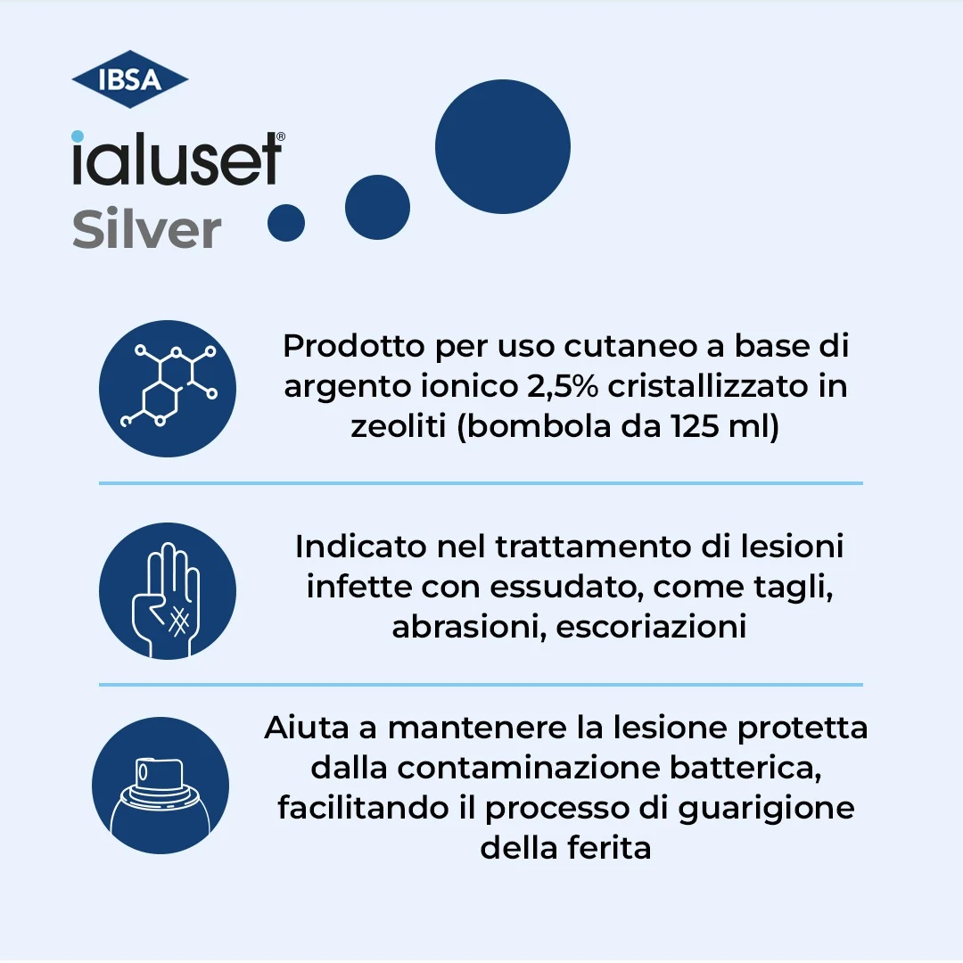 IALUSET Spray de plata Ialuset para lesiones cutáneas 125 ml