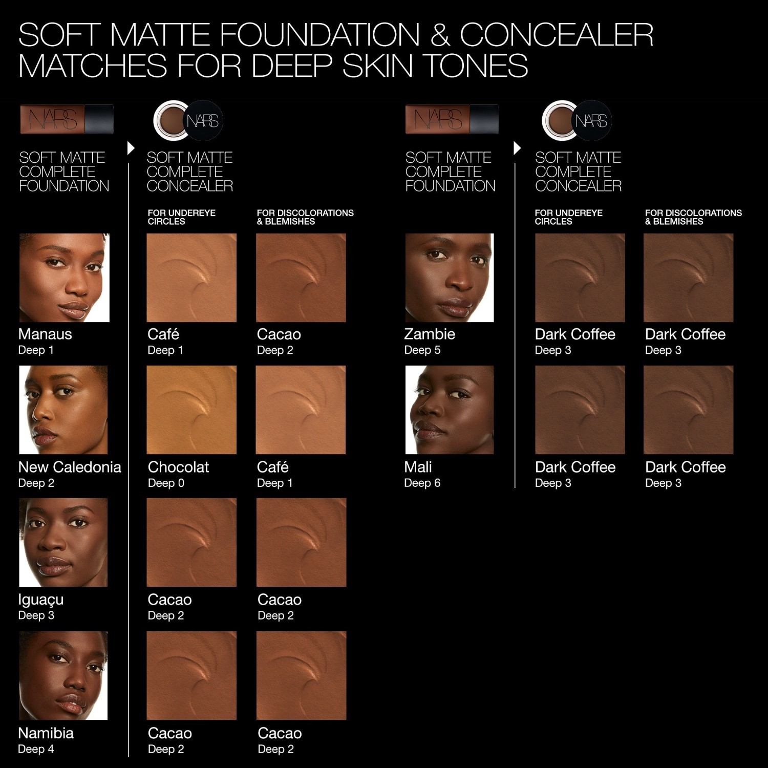 NARS Foundation Mattity Collection Complete Foundation – 45 ml