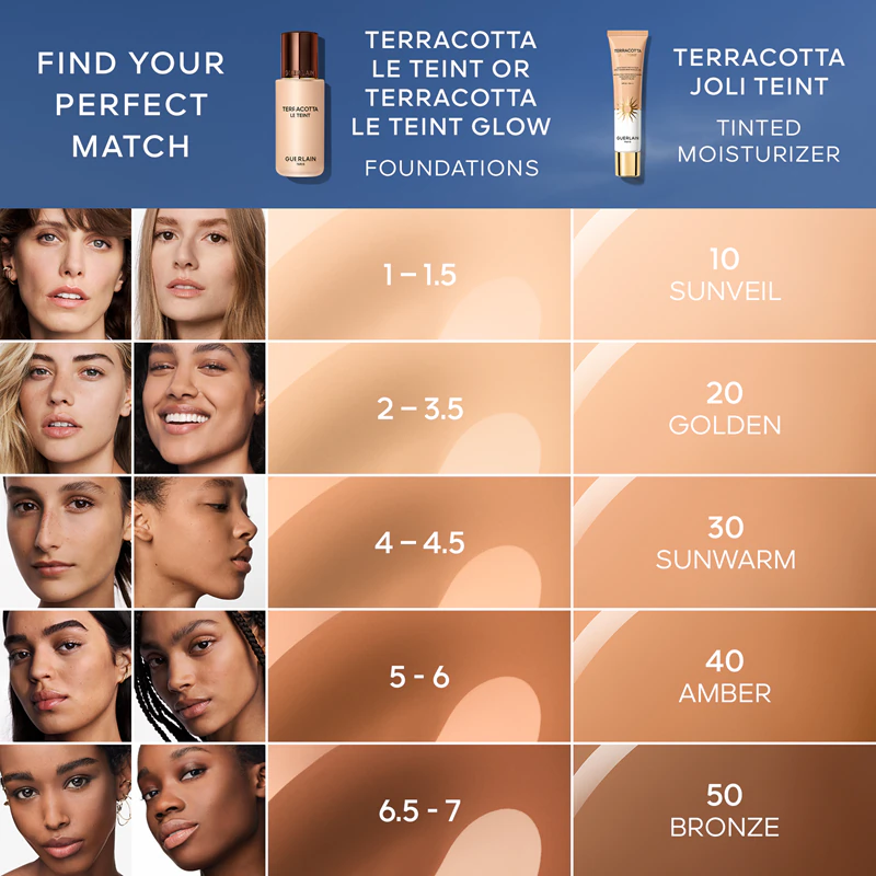 GUERLAIN Terracotta Joli Teint Protecting Tinted Moisturizer Natural-Look Rozjasňujúci make-up SPF 20
