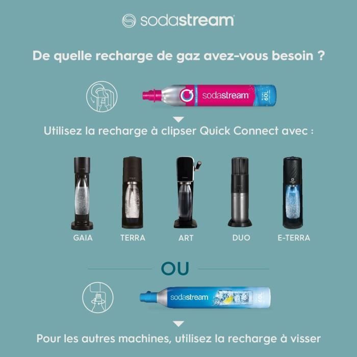 SODASTREAM Gasnachfüllpackung – Original-Schraubsystem – Ergibt bis zu 60 Liter kohlensäurehaltiges Wasser