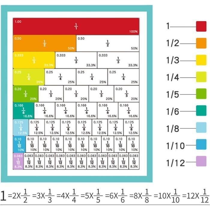 Magnetic Fraction Tiles - Educational Math Game - Various Bright Colors - Easy to Store